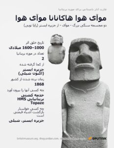 آثارباستانی