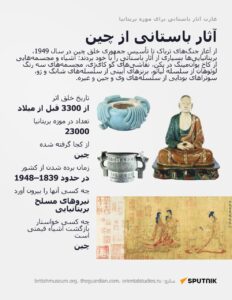 آثار باستانی