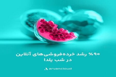 فینتک، خرده‌فروش‌ها و غذا؛ پرترافیک‌های یلدای ۱۴۰۴+خبرسفر
