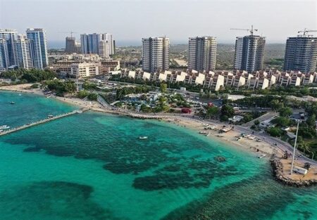 پیش بینی افزایش 20 درصدی گردشگران نوروزی در کیش